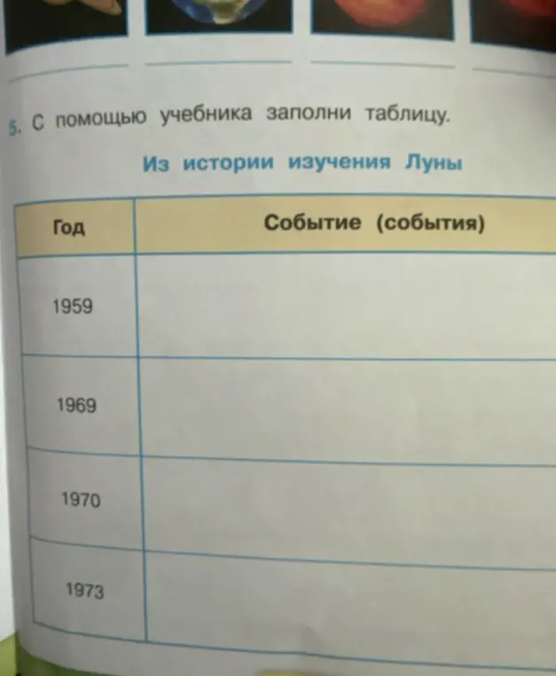 С помощью учебника заполни таблицу «Из истории изучения Луны»