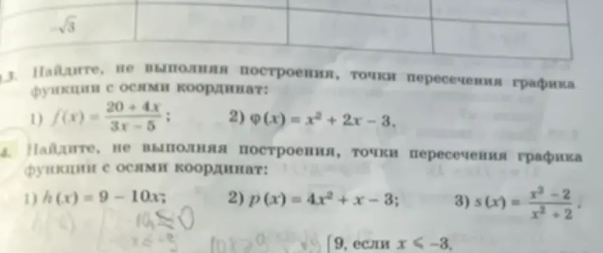 Найди, не выполняя построения, точки пересечения графика функции с осями координат для функций h(x) = 9 - 10x, p(x) = 4x^2 + x - 3 и s(x) = (x^2 - 2) / (x^2 + 2).