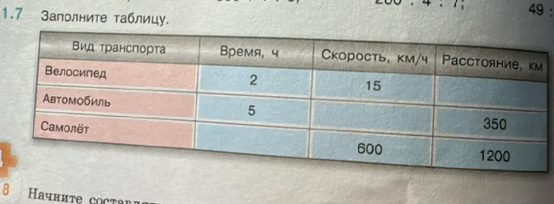 Заполни таблицу
