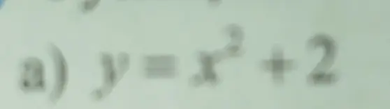 Объясни, что такое функция $y = x^2 + 2$
