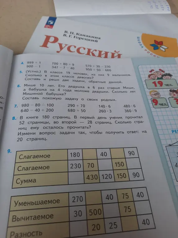 Заполни таблицы, используя правила сложения и вычитания