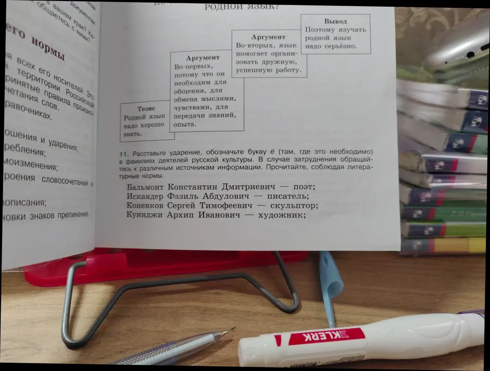 Расставь ударение и обозначь букву «ё» в фамилиях деятелей русской культуры