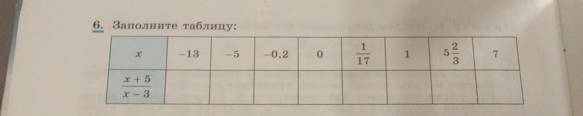 Заполни таблицу, вычислив значение выражения (x+5)/(x-3) для заданных значений x.