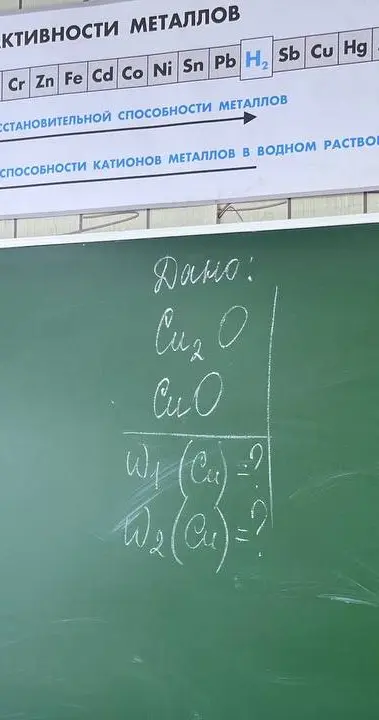 Вычисли массовые доли меди в соединениях $\text{Cu}_2\text{O}$ и $\text{CuO}$