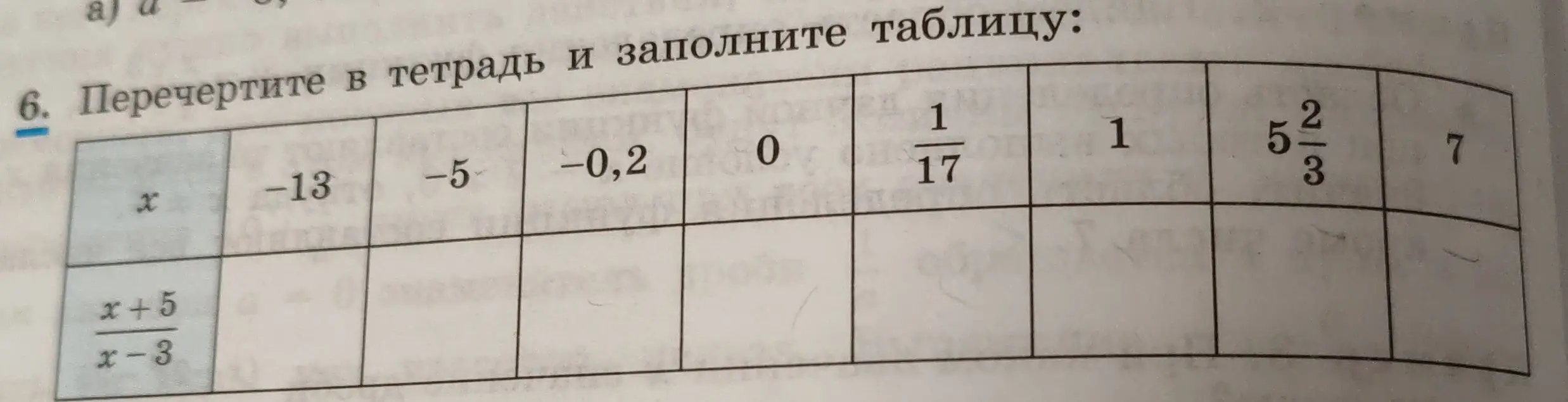 Перечерти таблицу в тетрадь и заполни её, подставив значения x в выражение (x+5)/(x-3).