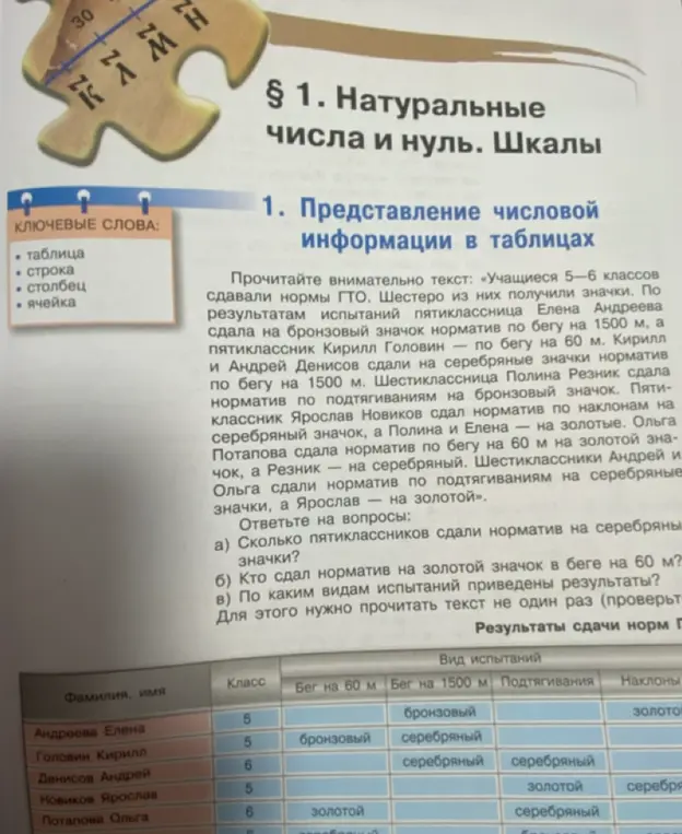 Сколько пятиклассников сдали норматив на серебряные значки?