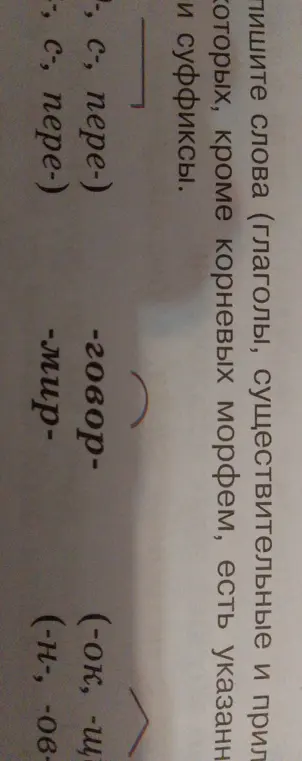 Придумай слова (глаголы, существительные и прилагательные), у которых, кроме корневых морфем, есть указанные приставки и суффиксы.