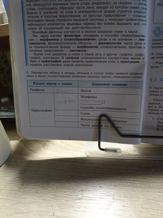 Перечерти таблицу в тетрадь. Впиши в пустые графы названия разделов науки о языке, соответствующие названиям языковых единиц, помещенных справа.