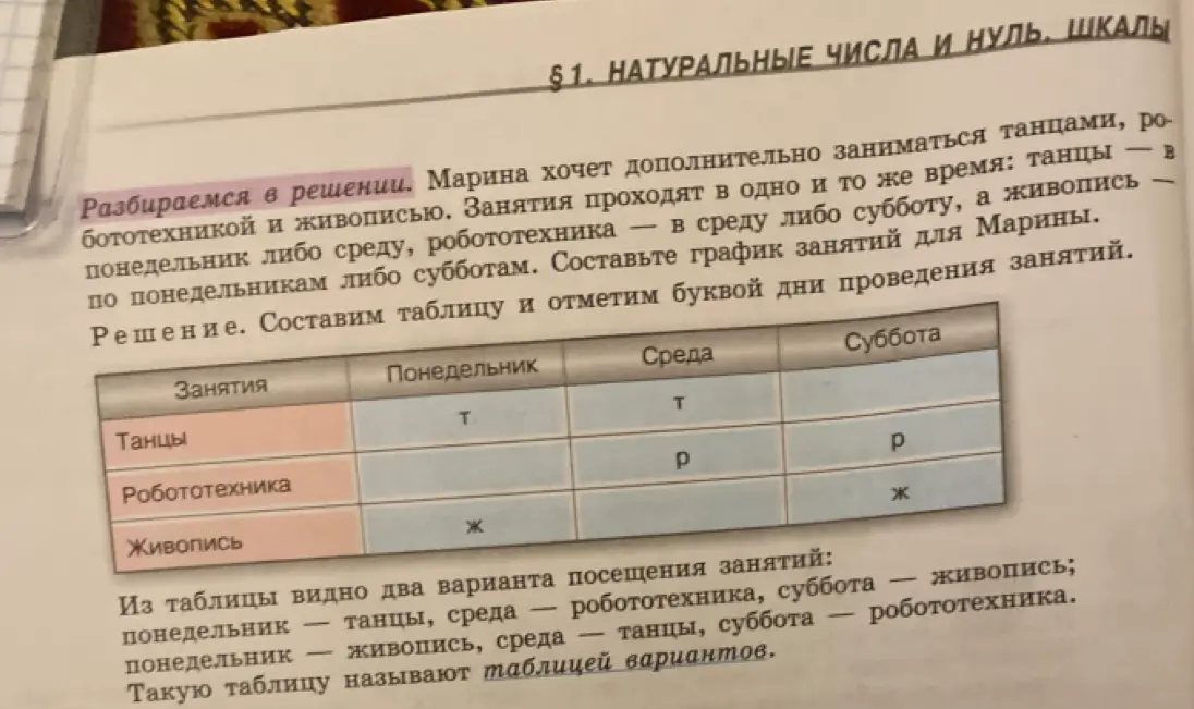 Нарисуй мне таблицу с ответами