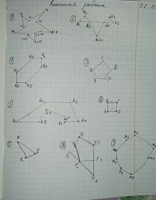 На каком из рисунков многоугольника?
