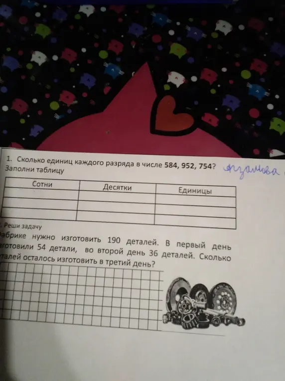 Сколько единиц каждого разряда в числе 584, 952, 754?