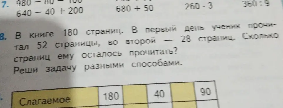 В книге 180 страниц. В первый день ученик прочитал 52 страницы, во второй — 28 страниц. Сколько страниц ему осталось прочитать? Реши задачу разными способами.