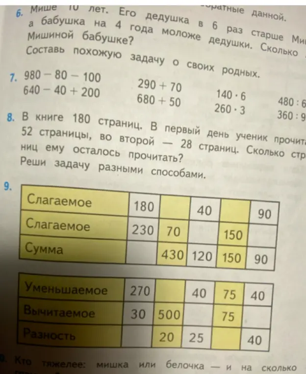 Заполни таблицы: сложение и вычитание
