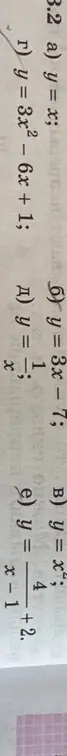Проанализируй функцию y = x^2 - 6x + 1.
