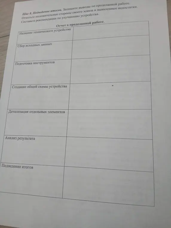 Заполни отчёт о проделанной работе