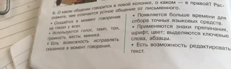 О каком общении говорится в левой колонке, о каком — в правой? Расскажите, чем отличается устное общение от письменного.