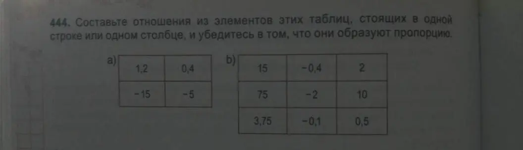 Составь отношения из элементов таблиц, стоящих в одной строке или одном столбце, и убедись в том, что они образуют пропорцию.