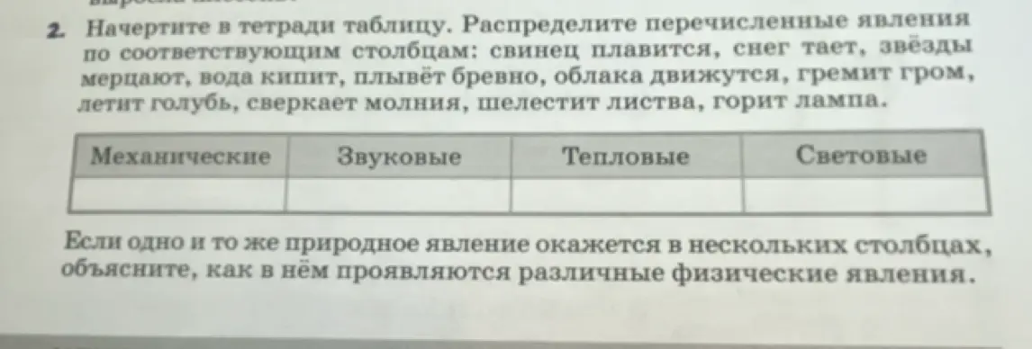 Начерти в тетради таблицу и распредели перечисленные явления по соответствующим столбцам.