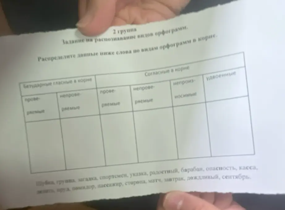Распредели данные ниже слова по видам орфограмм в корне.