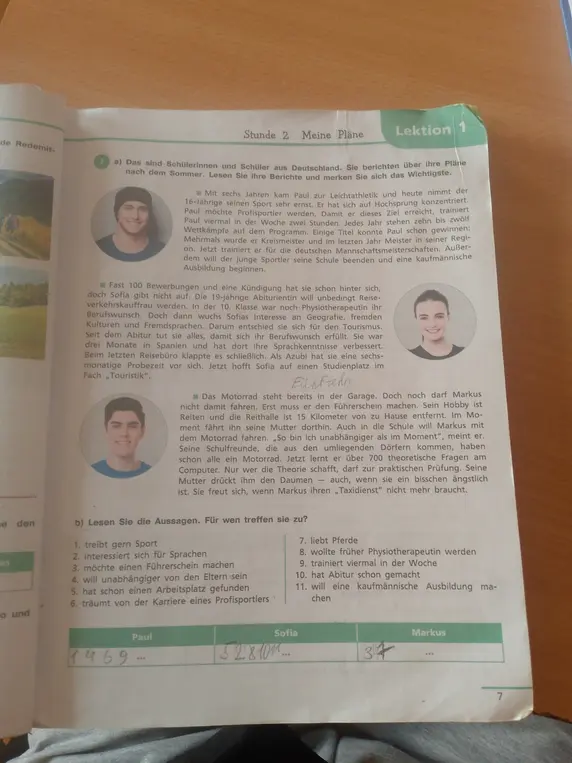 Соотнеси утверждения с людьми из текста в упражнении b).