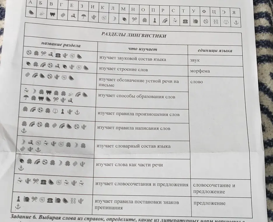 Расшифруй названия разделов лингвистики в таблице, используя ключ.