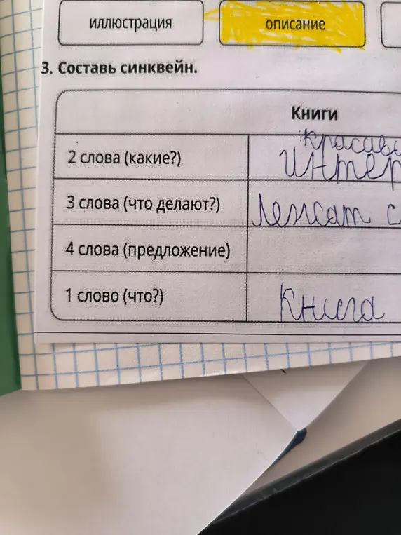 Составь синквейн на тему 'Книги'.
