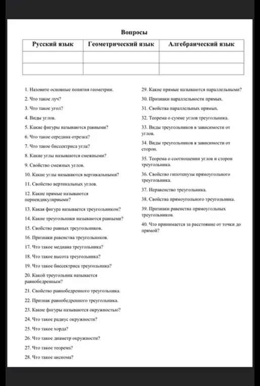 Назови основные понятия геометрии.