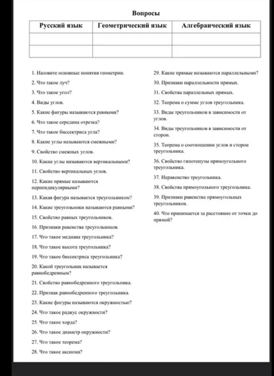 Назовите основные понятия геометрии.