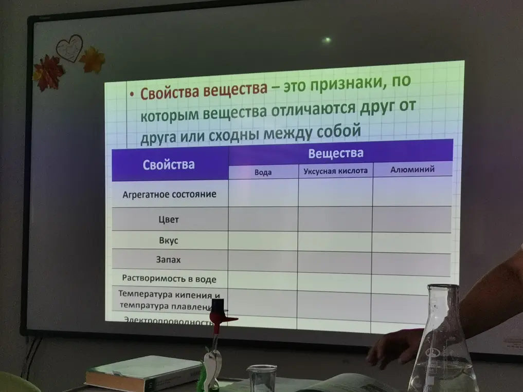 Заполни таблицу "Свойства вещества" для воды, уксусной кислоты и алюминия.