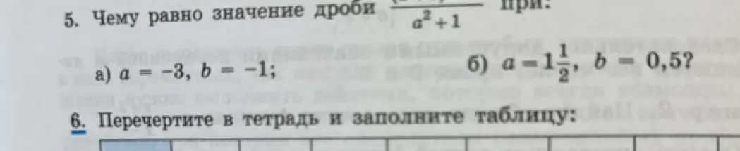 Чему равно значение дроби (a+b)²/(a²+1) при a = -3, b = -1?