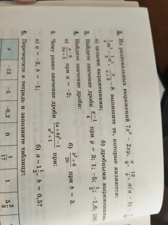 Из рациональных выражений 7x^2 - 2xy, a/9, 12/b, a(a-b), b/a, (1/4)m^2 - (1/3)n^2, a/(a+3) - 8 выпиши те, которые являются целыми выражениями.