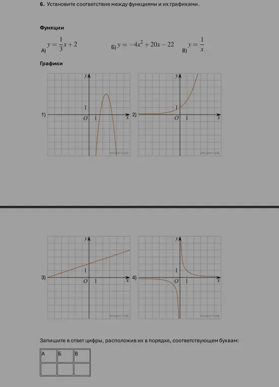 Установите соответствие между функциями и их графиками. А) y = 1/3x + 2