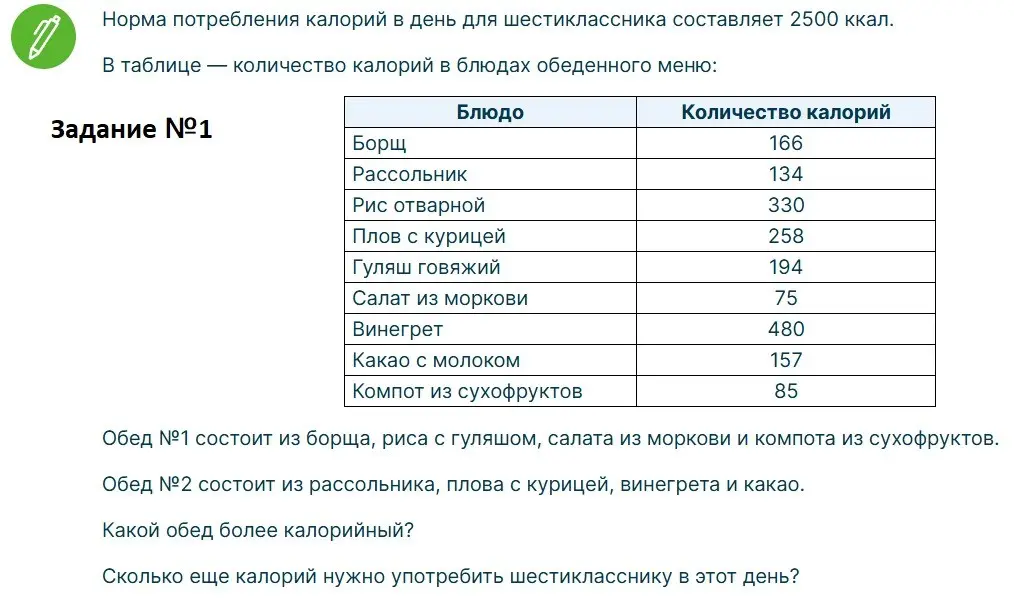 Какой обед более калорийный?