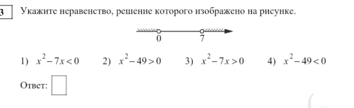 Укажите неравенство, решение которого изображено на рисунке.