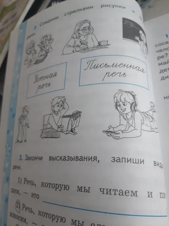 Соедини стрелками рисунки с видами речи.