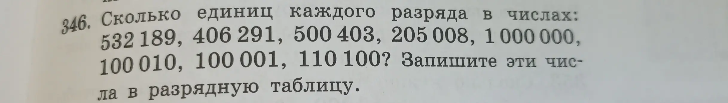 Сколько единиц каждого разряда в числах: 532 189, 406 291, 500 403, 205 008, 1 000 000, 100 010, 100 001, 110 100? Запишите эти числа в разрядную таблицу.