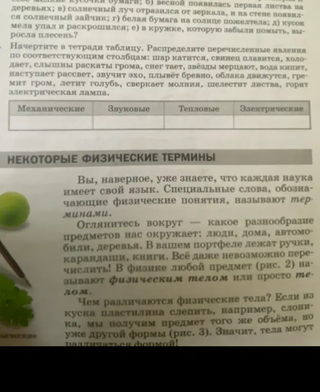 Распредели перечисленные явления по соответствующим столбцам: шар катится, свинец плавится, холодает, слышны раскаты грома, снег тает.