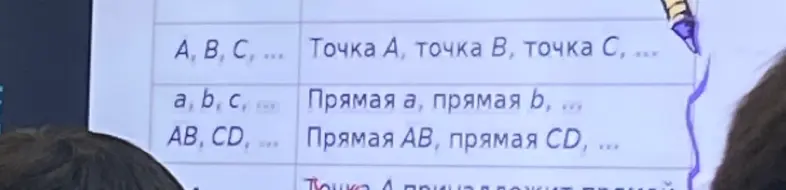 Объясни, что означают обозначения точек и прямых в геометрии на изображении