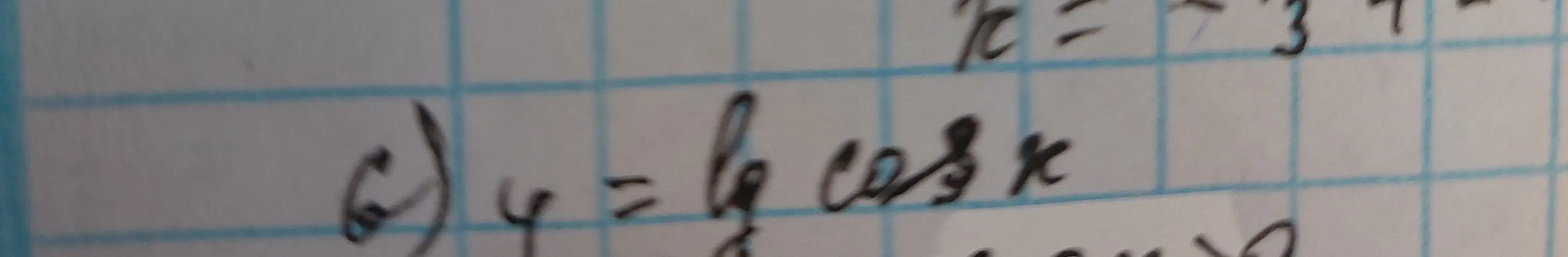 Найди производную функции y = lg(cos(x))