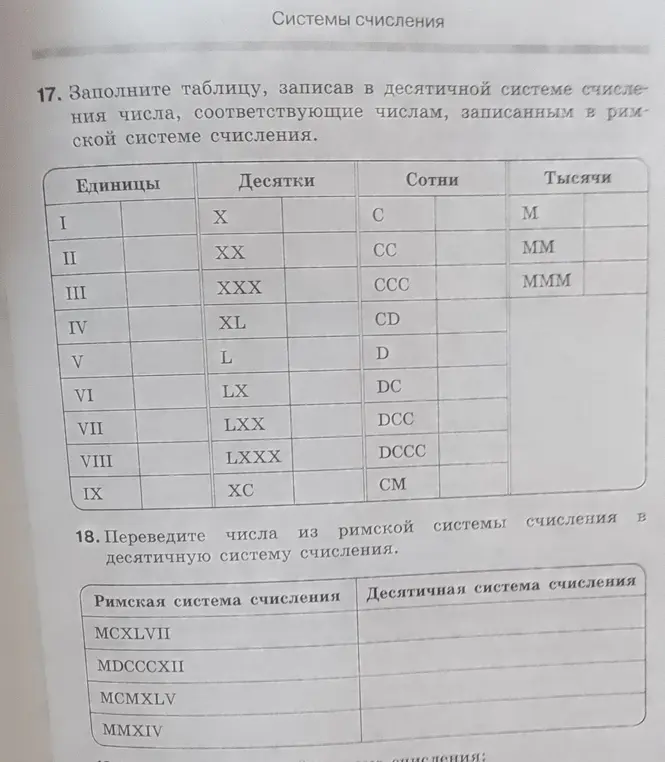 Заполни таблицу, записав в десятичной системе счисления числа, соответствующие числам, записанным в римской системе счисления.