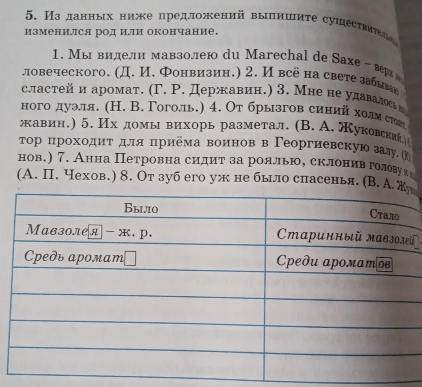 Выпиши существительные, у которых изменился род или окончание.