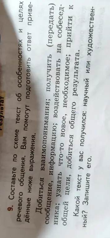 Составь по схеме текст об особенностях и целях речевого общения.