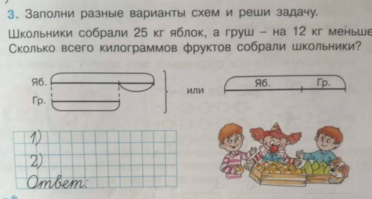 Реши задачу: Школьники собрали 25 кг яблок, а груш — на 12 кг меньше. Сколько всего килограммов фруктов собрали школьники?