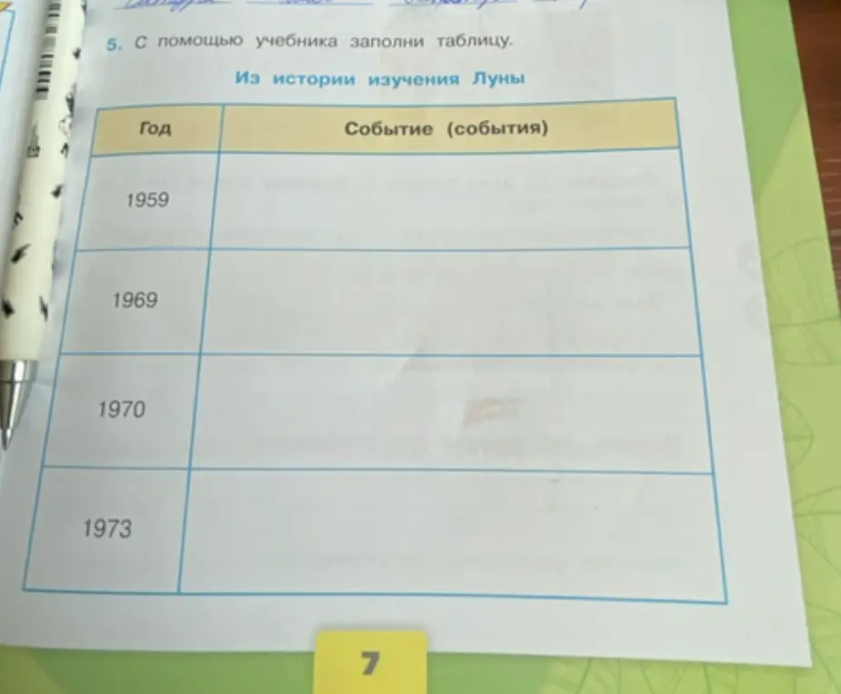 Заполни таблицу 'Из истории изучения Луны' для 1959 года.