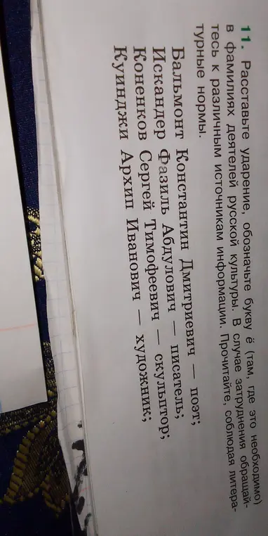 Расставьте ударение, обозначьте букву ё (там, где это необходимо) в фамилиях деятелей русской культуры.