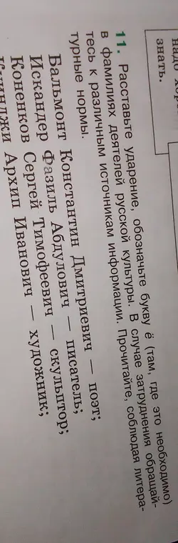 Расставьте ударение, обозначьте букву ё (там, где это необходимо) в фамилиях деятелей русской культуры.