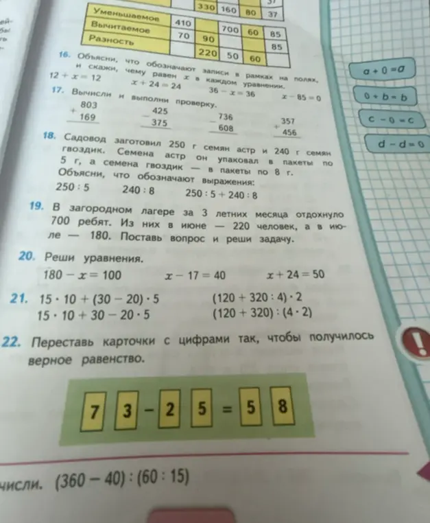 Объясни, что обозначают записи в рамках на полях, и скажи, чему равен x в каждом уравнении 12 + x = 12, x + 24 = 24, 36 - x = 36, x - 85 = 0.