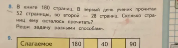 В книге 180 страниц. В первый день ученик прочитал 52 страницы, во второй — 28 страниц. Сколько страниц ему осталось прочитать? Реши задачу разными способами.