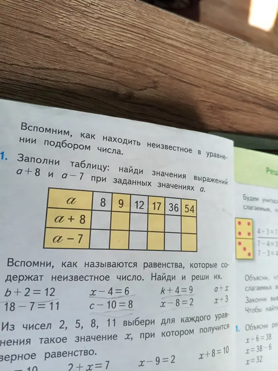 Заполни таблицу: найди значения выражений a+8 и a-7 при заданных значениях а.