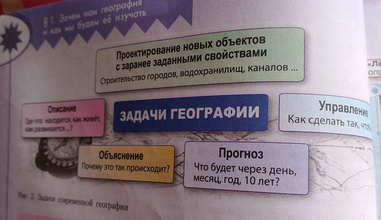 Объясни, какие задачи у современной географии